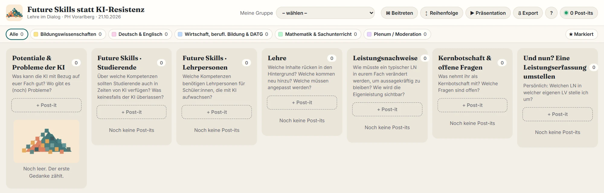Bildschirmfoto des Post-it-Boards: oben Gruppenwahl und Knöpfe Beitreten, Reihenfolge, Präsentation, Export; darunter Gruppenfilter und sieben Spalten mit Leitfragen und dem Knopf Plus Post-it