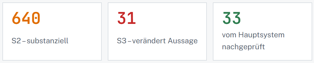 Kacheln: S2 substanziell 640, S3 verändert Aussage 31, 33 vom Hauptsystem nachgeprüft